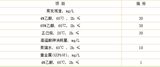 食品級(jí)環(huán)氧樹脂膠水哪里有，衛(wèi)生要求有哪些?